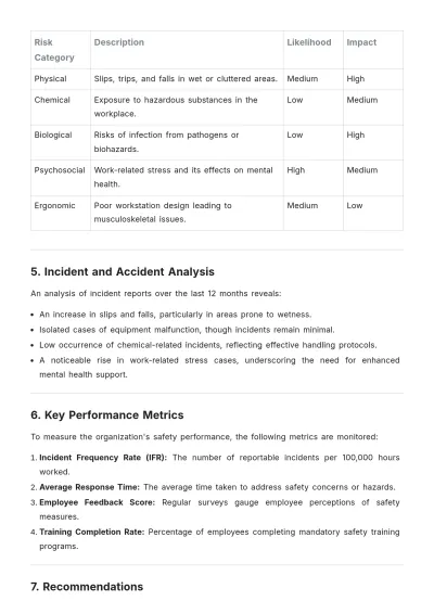 Free Healthy and Safety Report Template to Edit Online