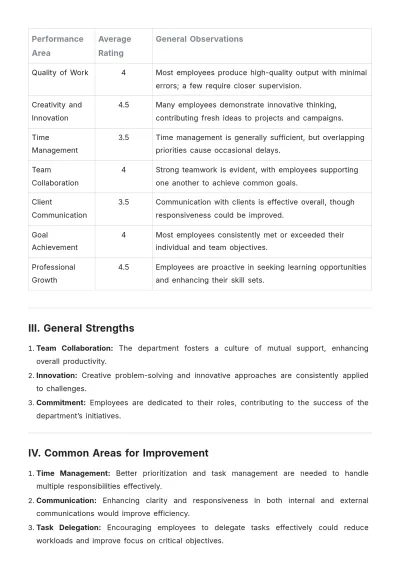 Free Employee Performance Evaluation Report Template to Edit Online