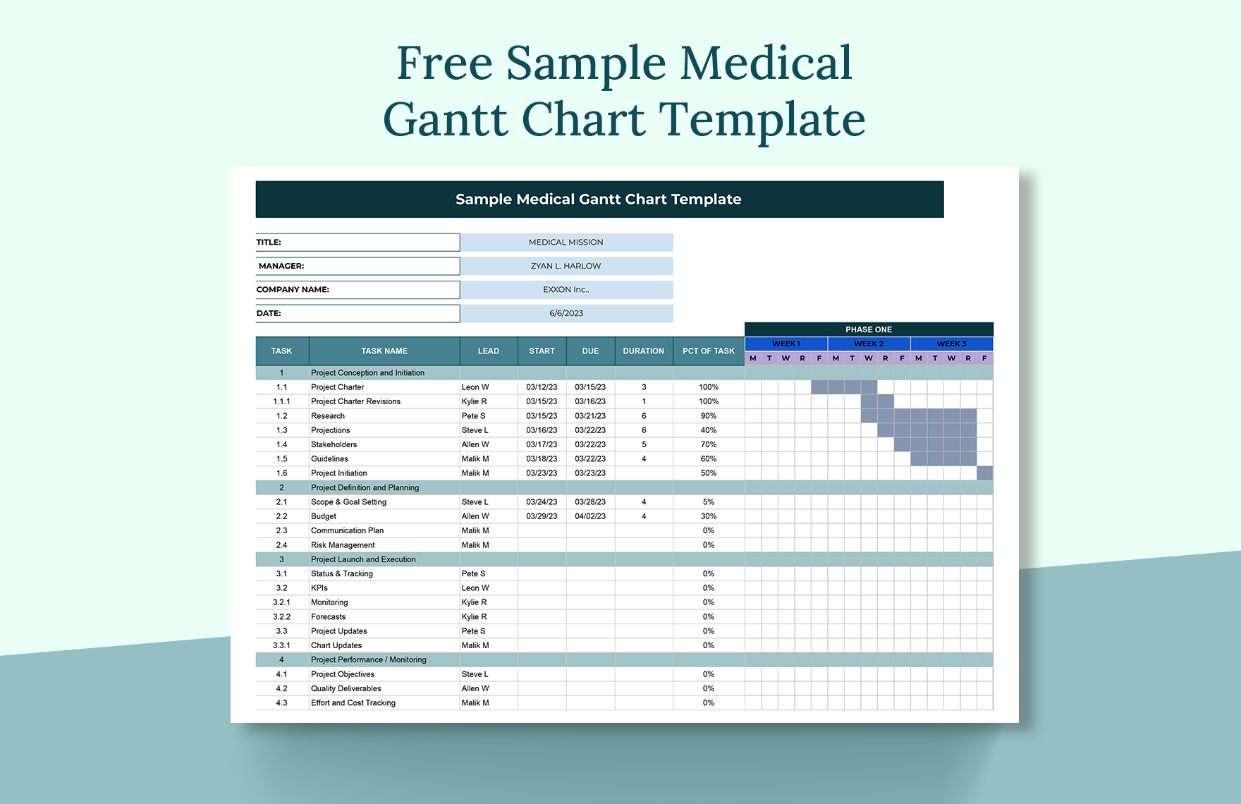 Free Sample Medical Gantt Chart Template - Google Sheets, Excel ...