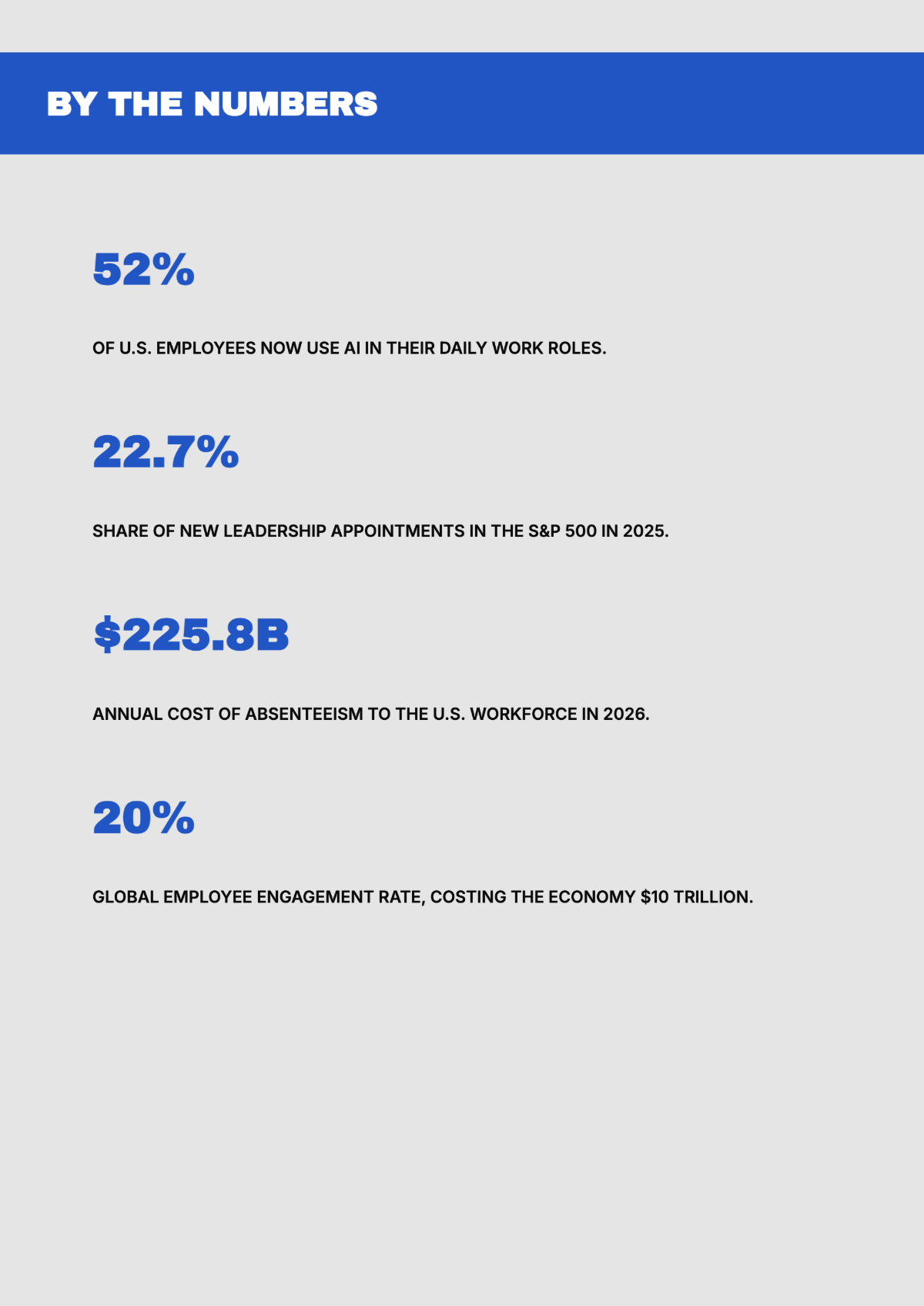 Free Business Magazine Template to Edit Online