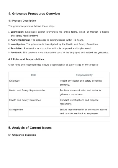 Free Health and Safety Grievance Report Outline Template to Edit Online