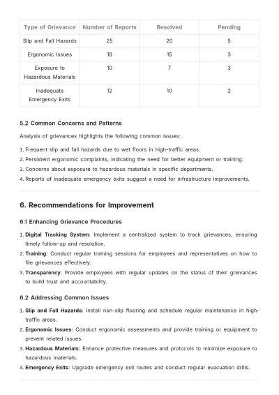Free Health and Safety Grievance Report Outline Template to Edit Online