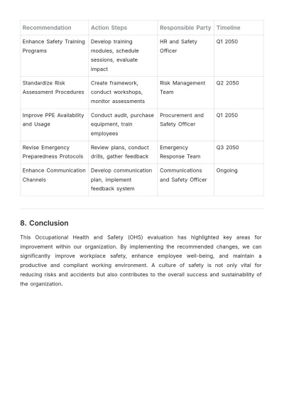 Free Occupational Health and Safety Evaluation Template to Edit Online
