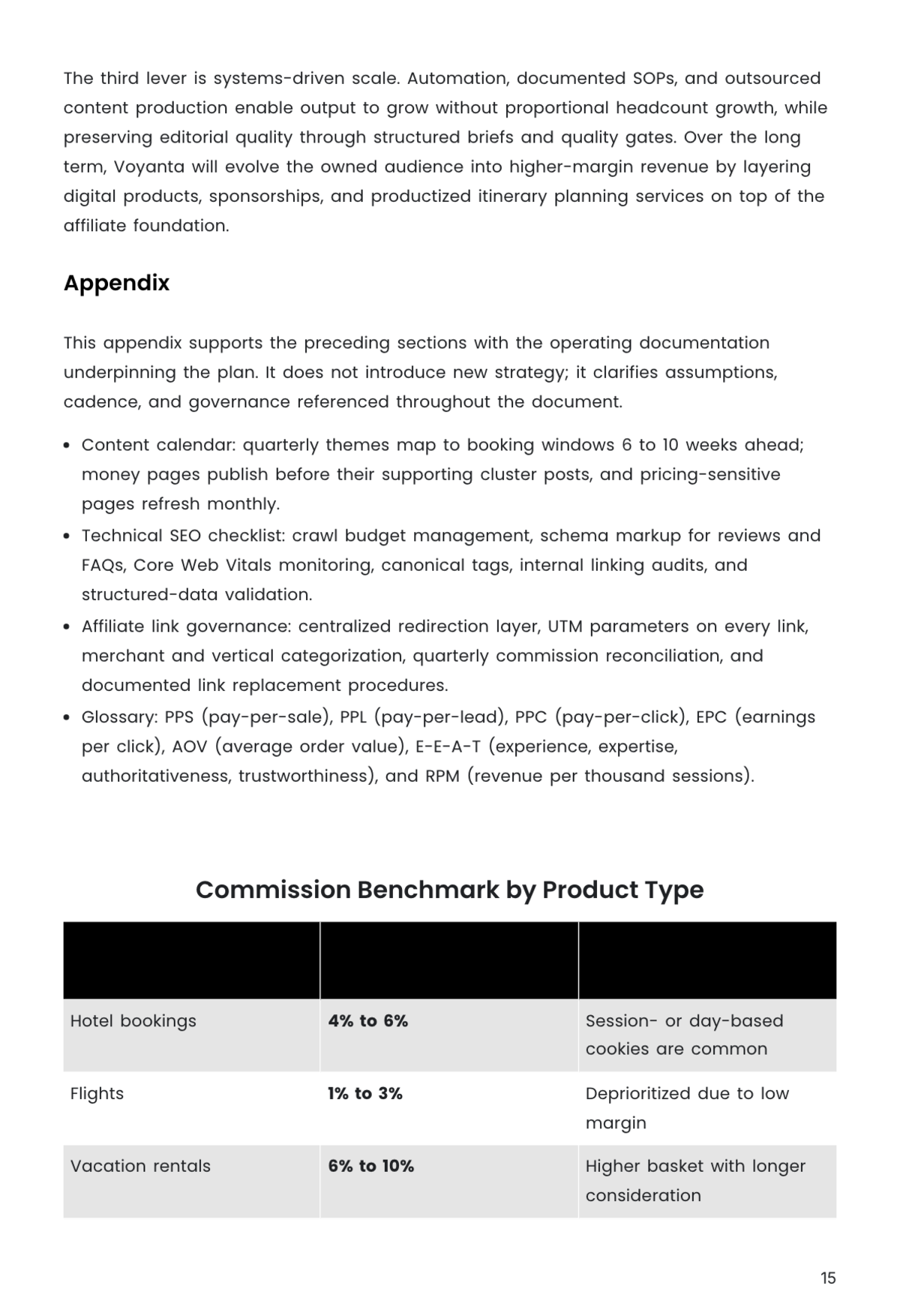 Free Affiliate Marketing Business Plan Template to Edit Online