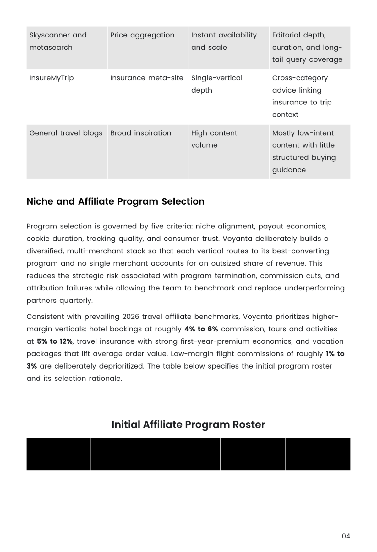 Free Affiliate Marketing Business Plan Template to Edit Online