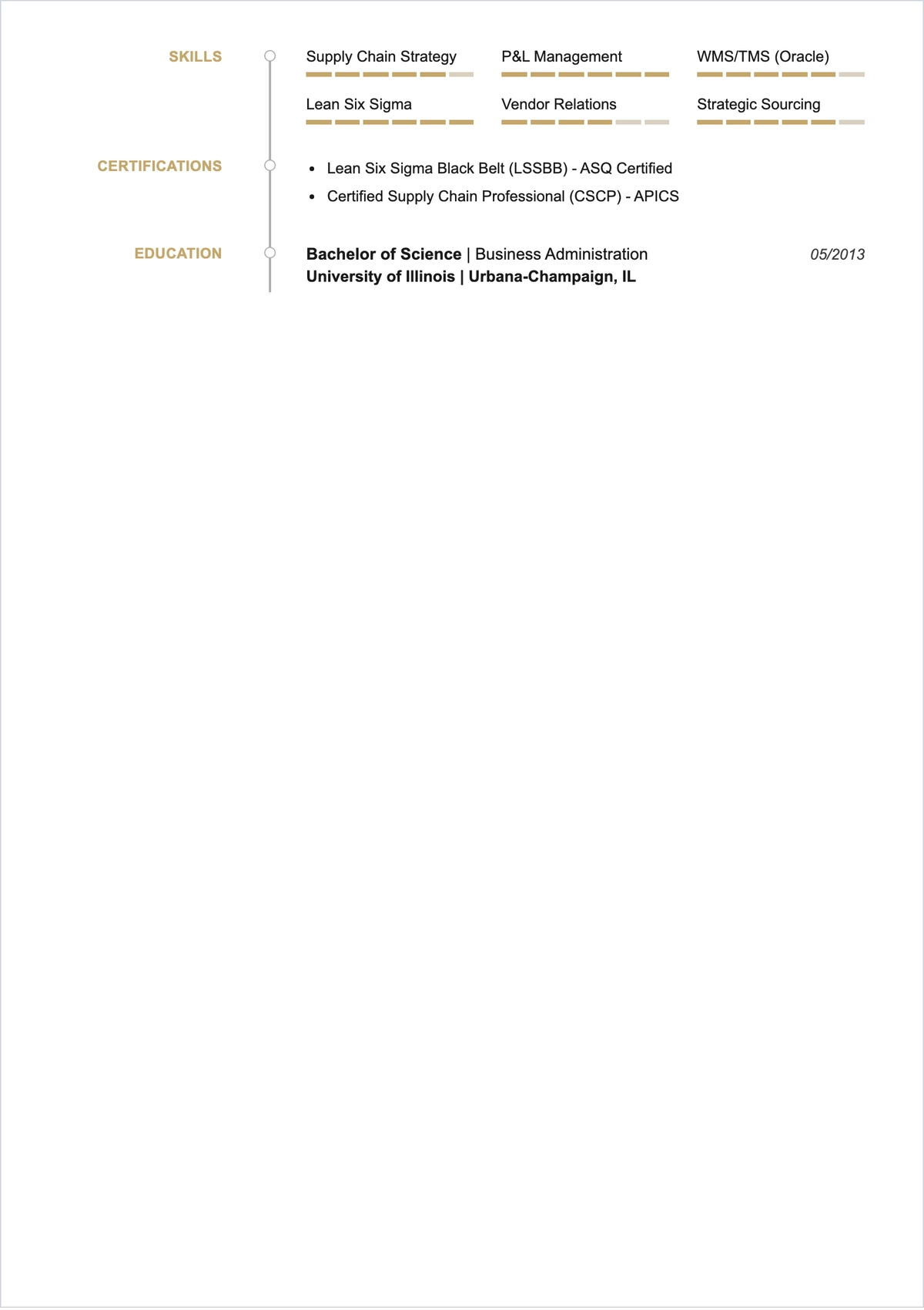 Free Experienced Resume Format Template to Edit Online