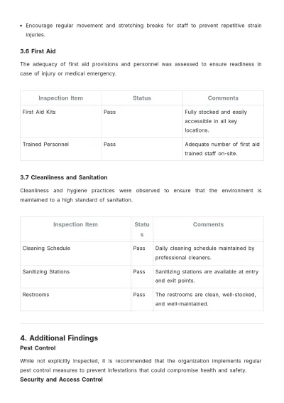 Free Nonprofit Organization Health and Safety Inspection Report Template to Edit Online
