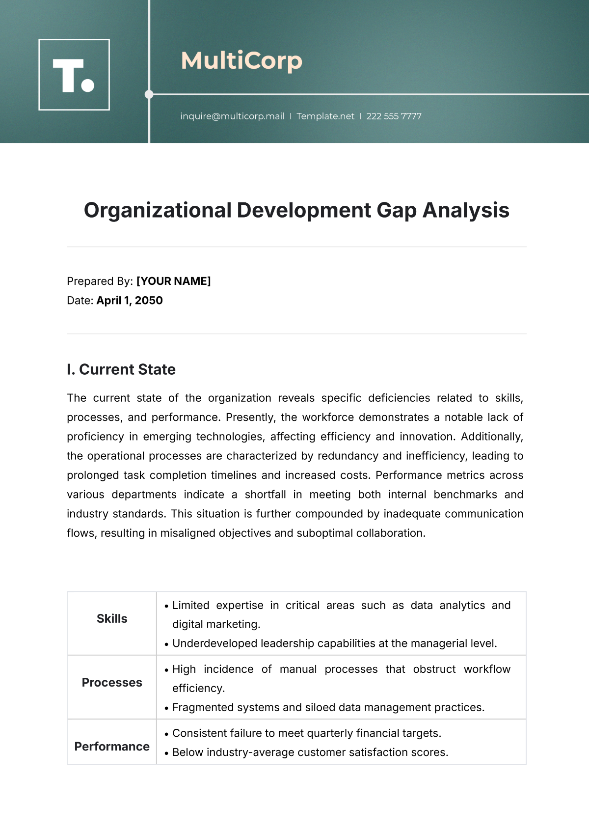 Free Organizational Development Gap Analysis Template