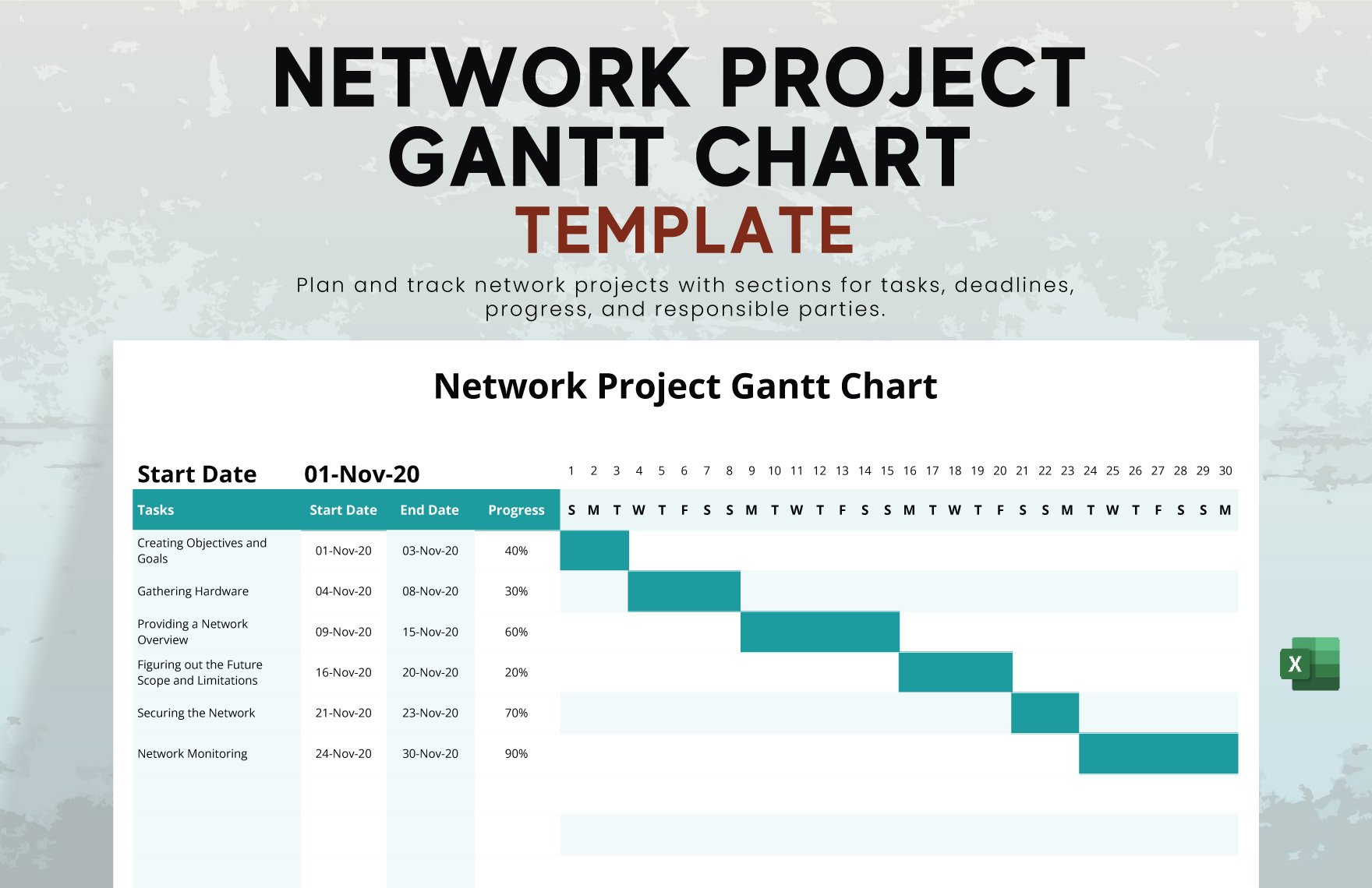 Network Project Gantt Chart Template in Excel