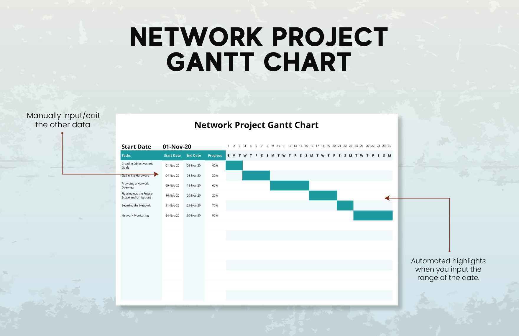Network Project Gantt Chart Template
