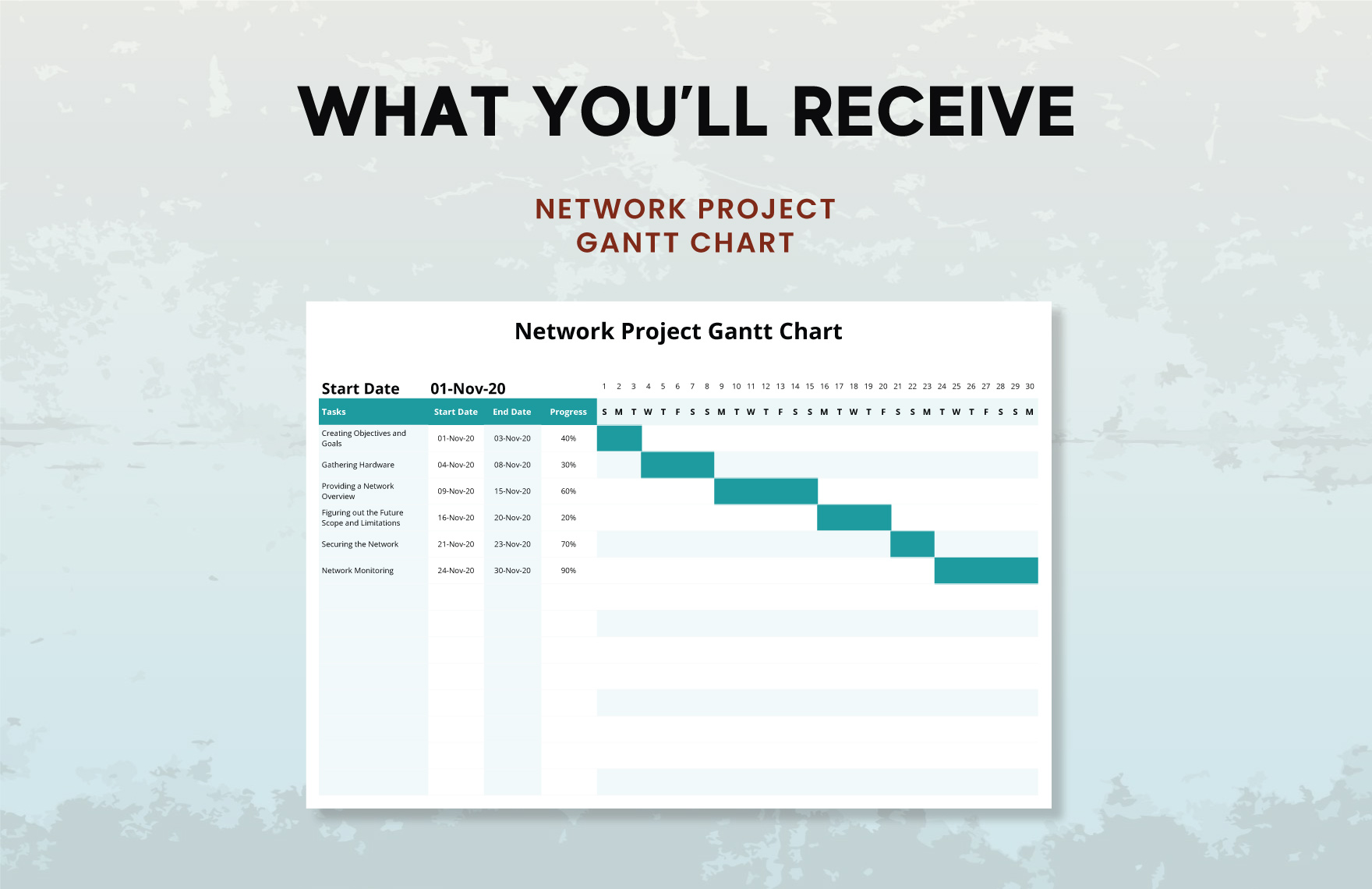 Network Project Gantt Chart Template