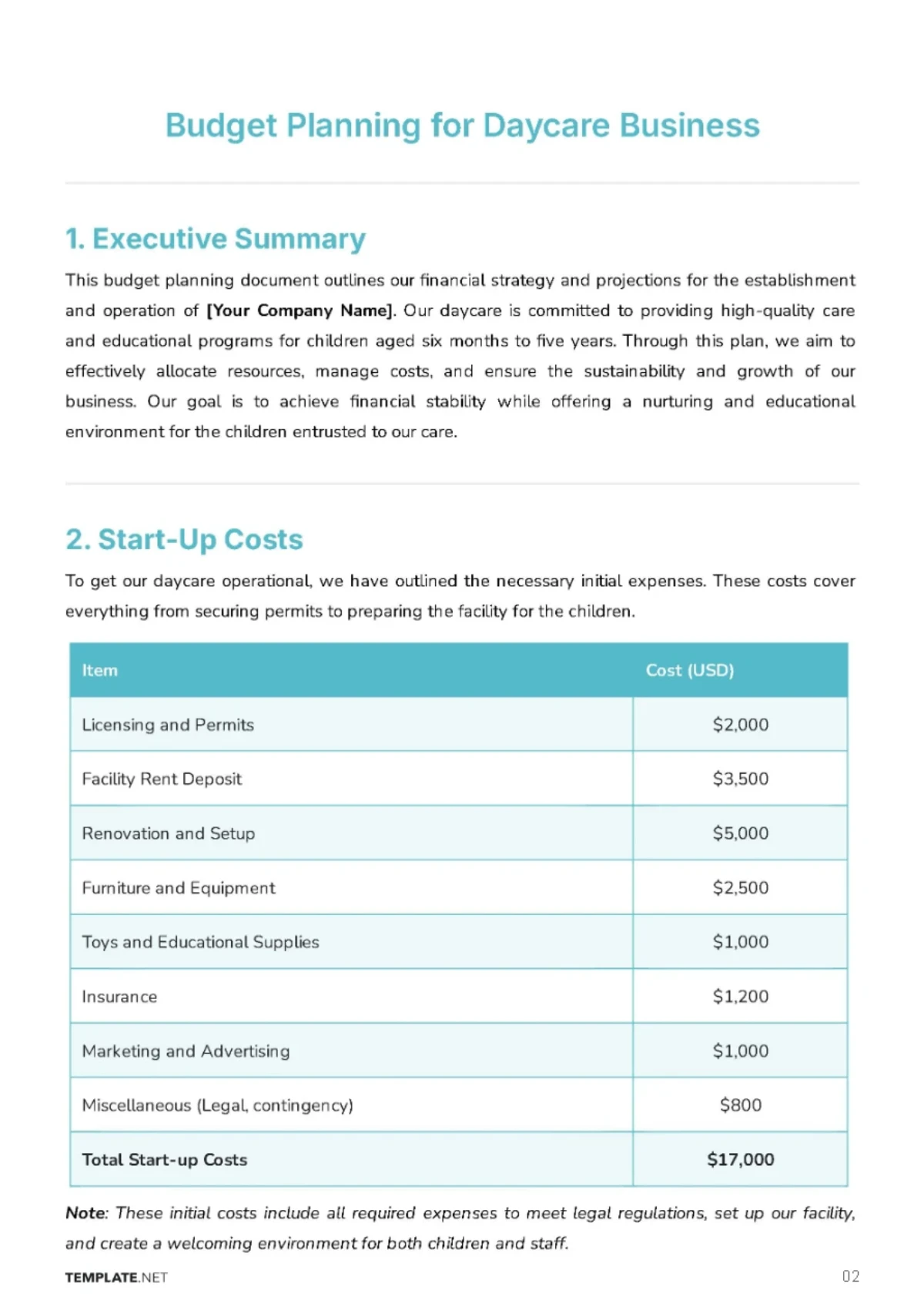Free Budget Planning for Daycare Business Template to Edit Online