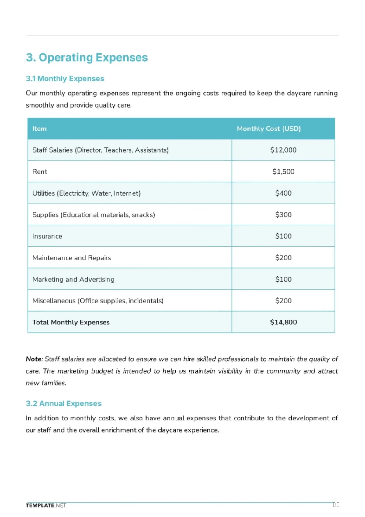 Free Budget Planning for Daycare Business Template to Edit Online