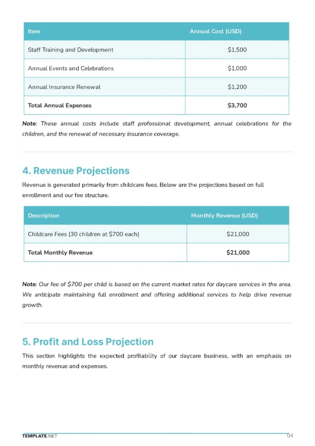 Free Budget Planning for Daycare Business Template to Edit Online