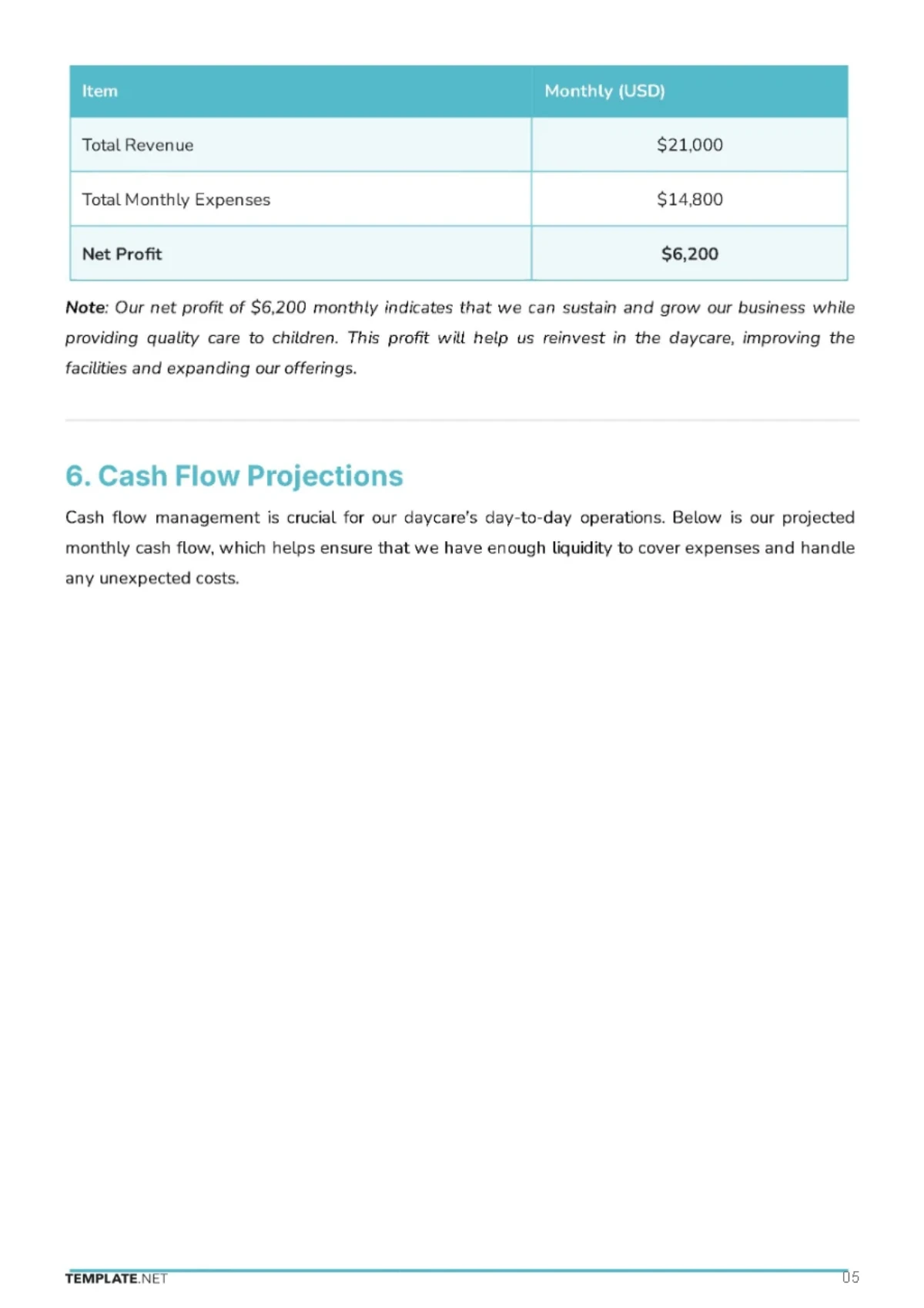 Free Budget Planning for Daycare Business Template to Edit Online