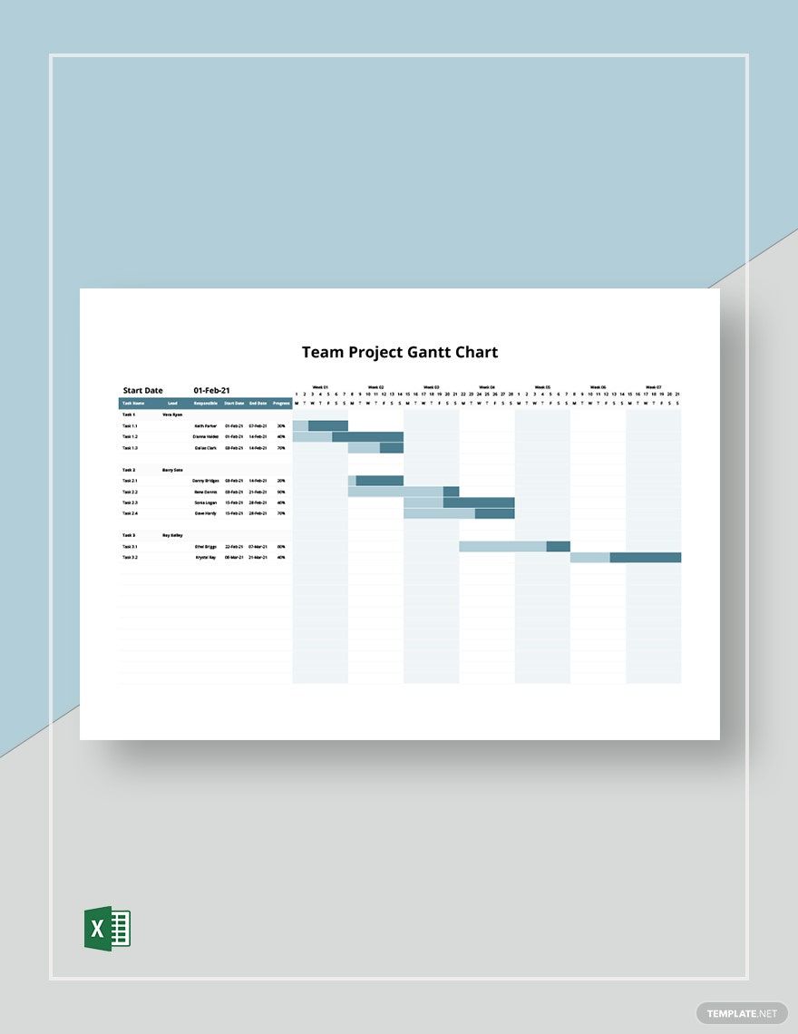Team Project Gantt Chart Template Excel Template