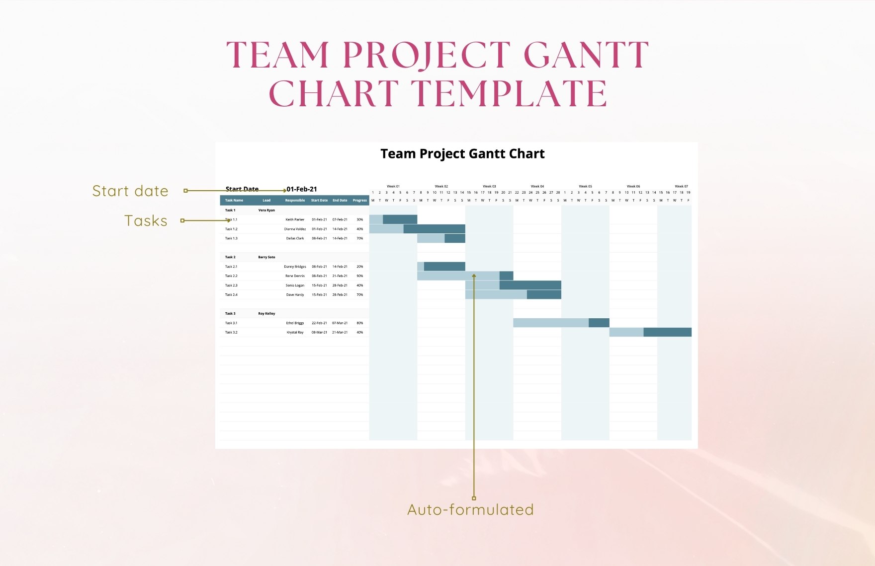 Team Project Gantt Chart Template