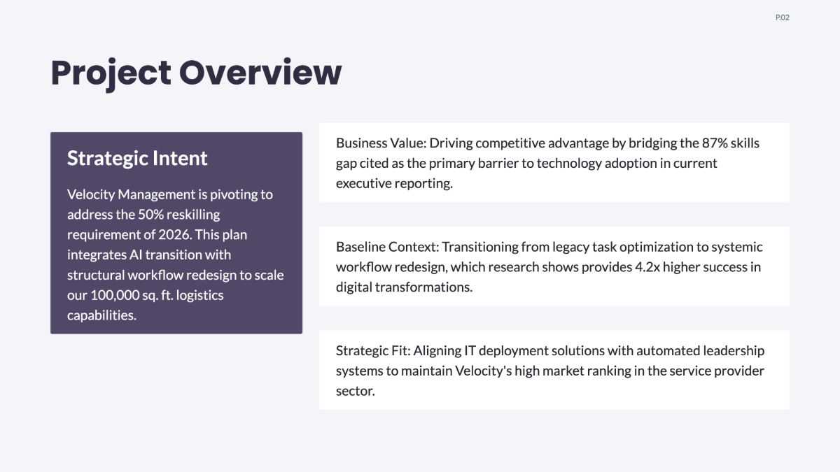 Free Management Project Plan Template to Edit Online