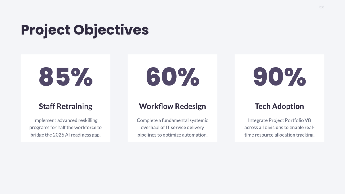 Free Management Project Plan Template to Edit Online