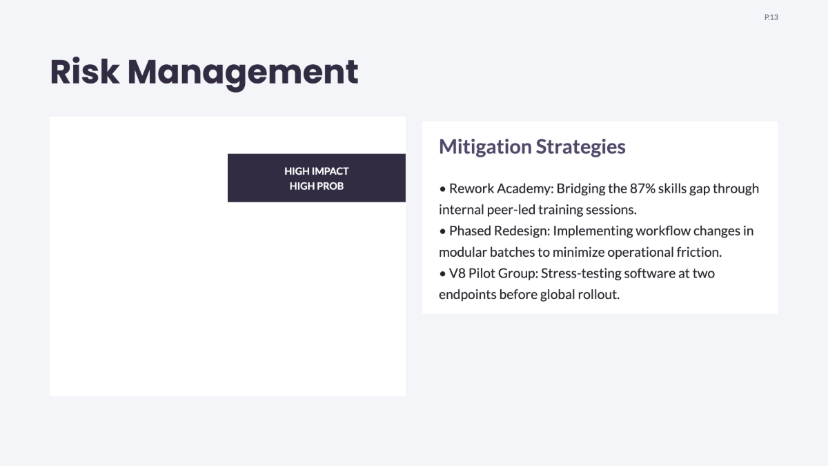 Free Management Project Plan Template to Edit Online
