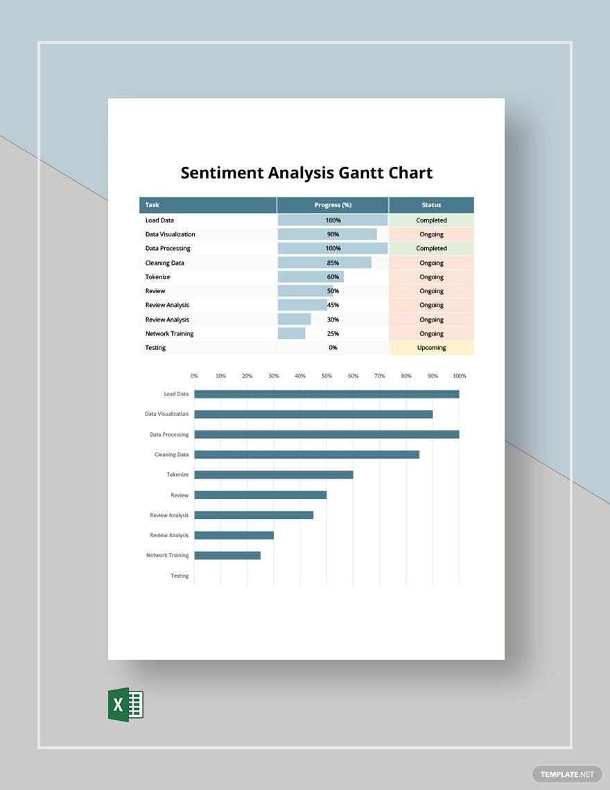Sentiment Analysis Gantt Chart Template