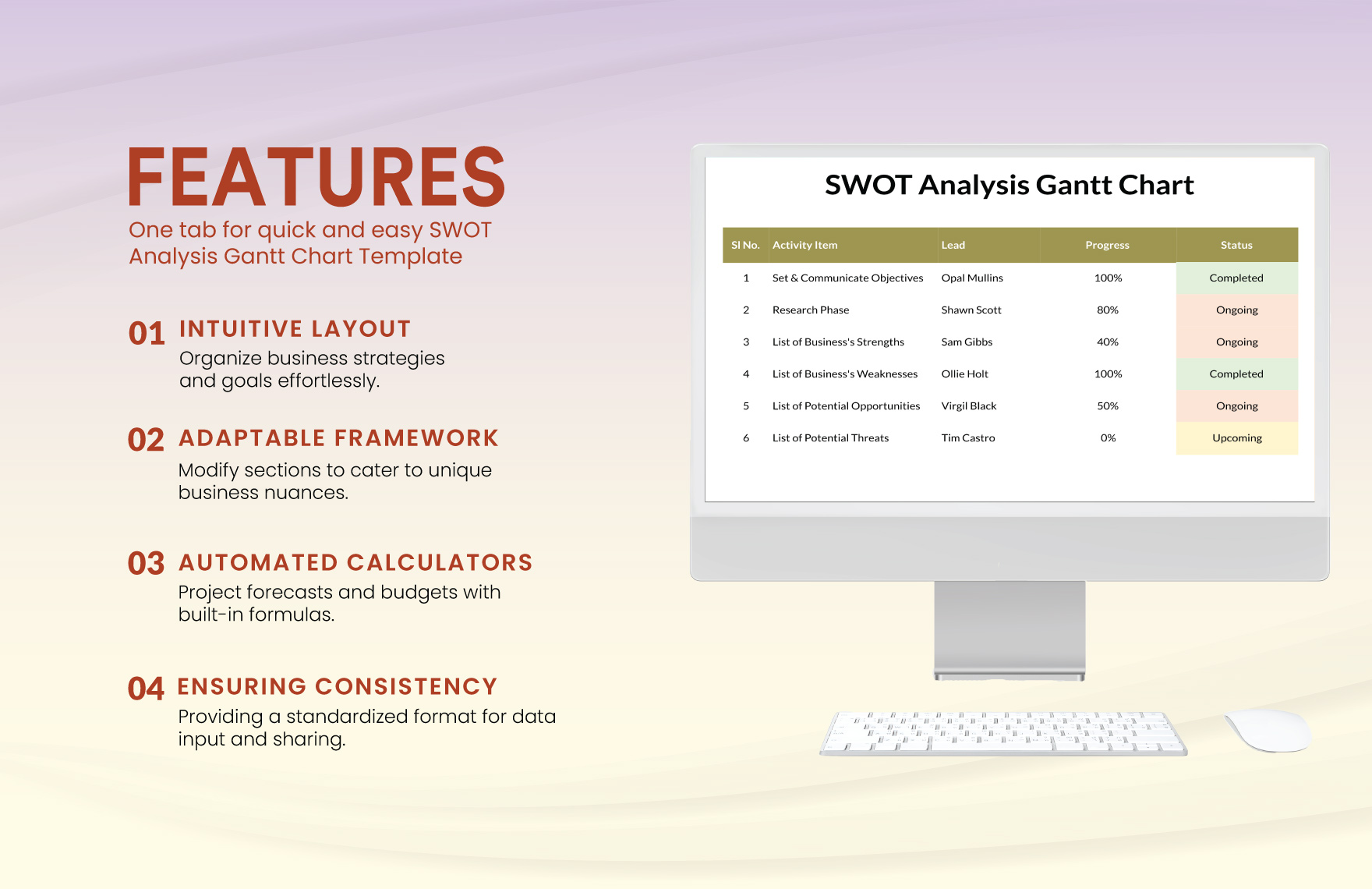 SWOT Analysis Gantt Chart Template