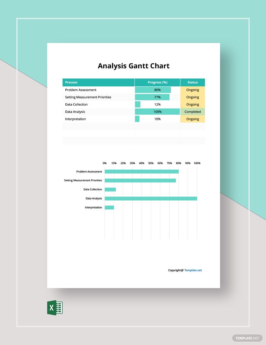 Free Sample Analysis Gantt Chart Template