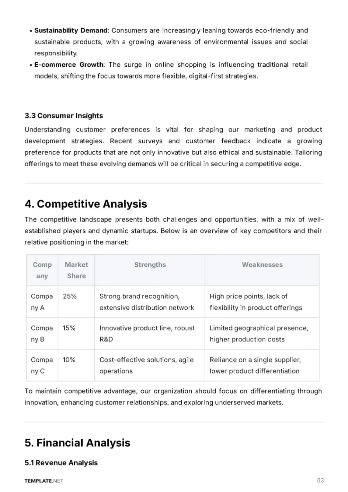 Free Simple Business Analysis Report Template to Edit Online