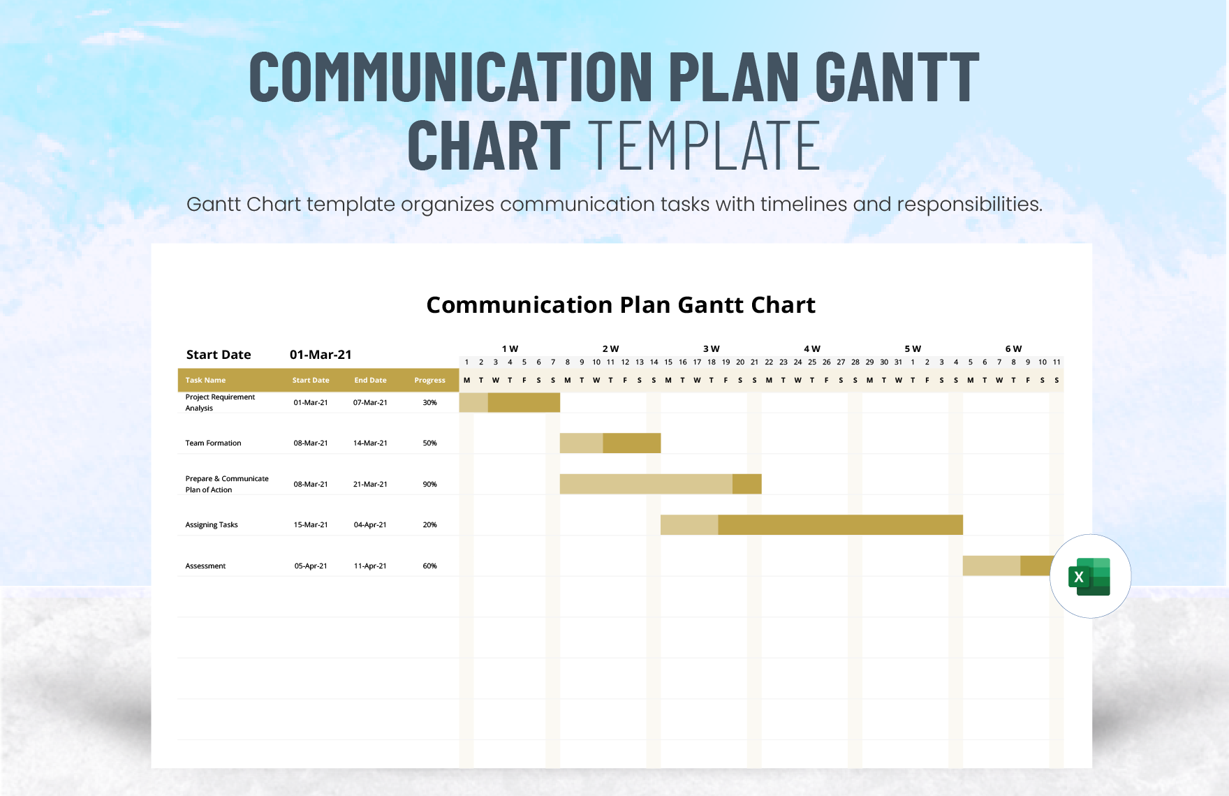 Communication Plan Gantt Chart Template in Excel