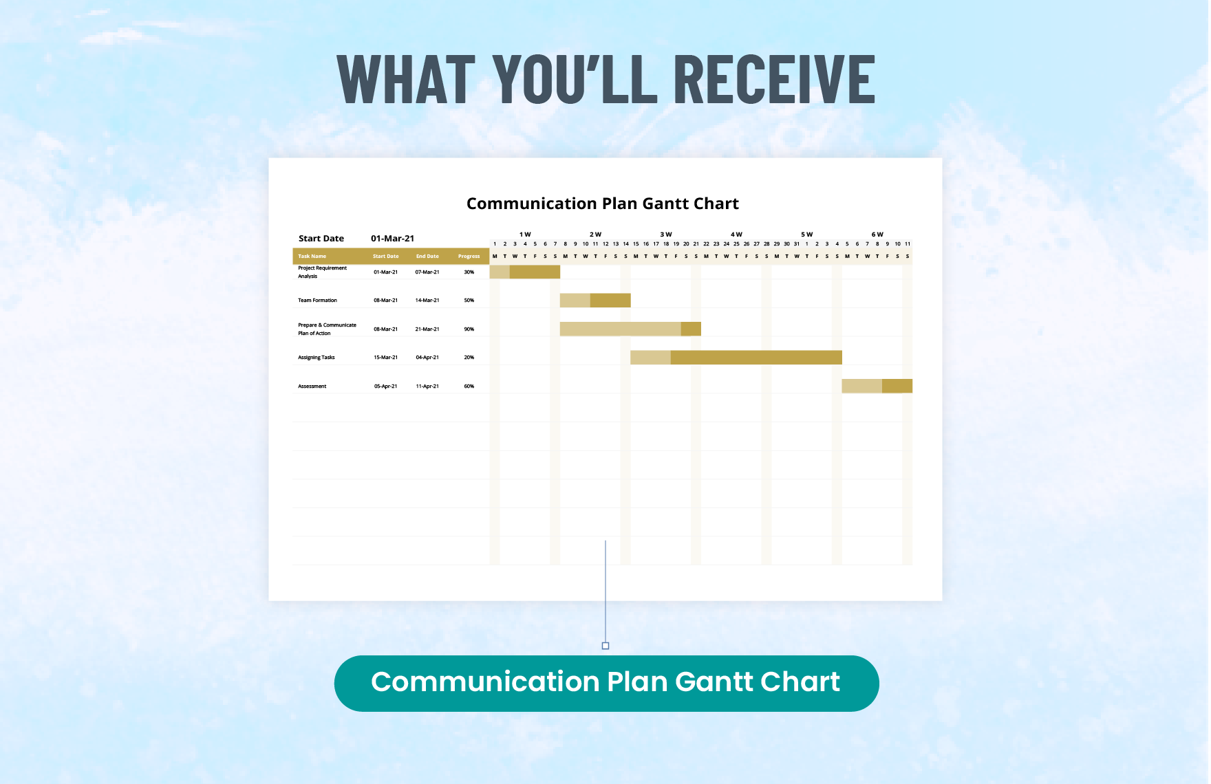 Communication Plan Gantt Chart Template