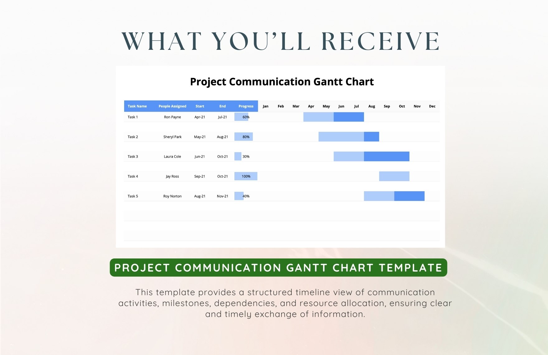 Project Communication Gantt Chart Template