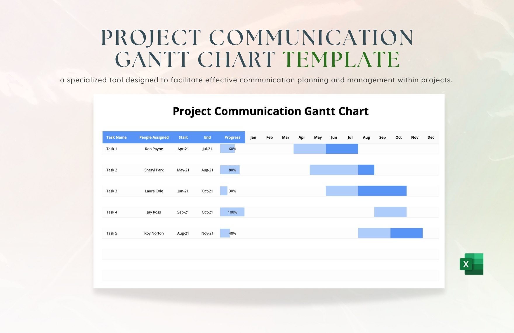 Project Communication Gantt Chart Template in Excel