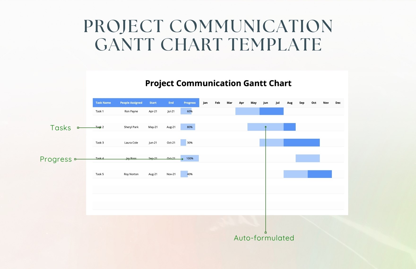 Project Communication Gantt Chart Template