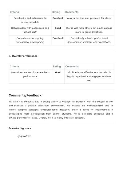 Free Sample Teacher Evaluation Sheet Template to Edit Online