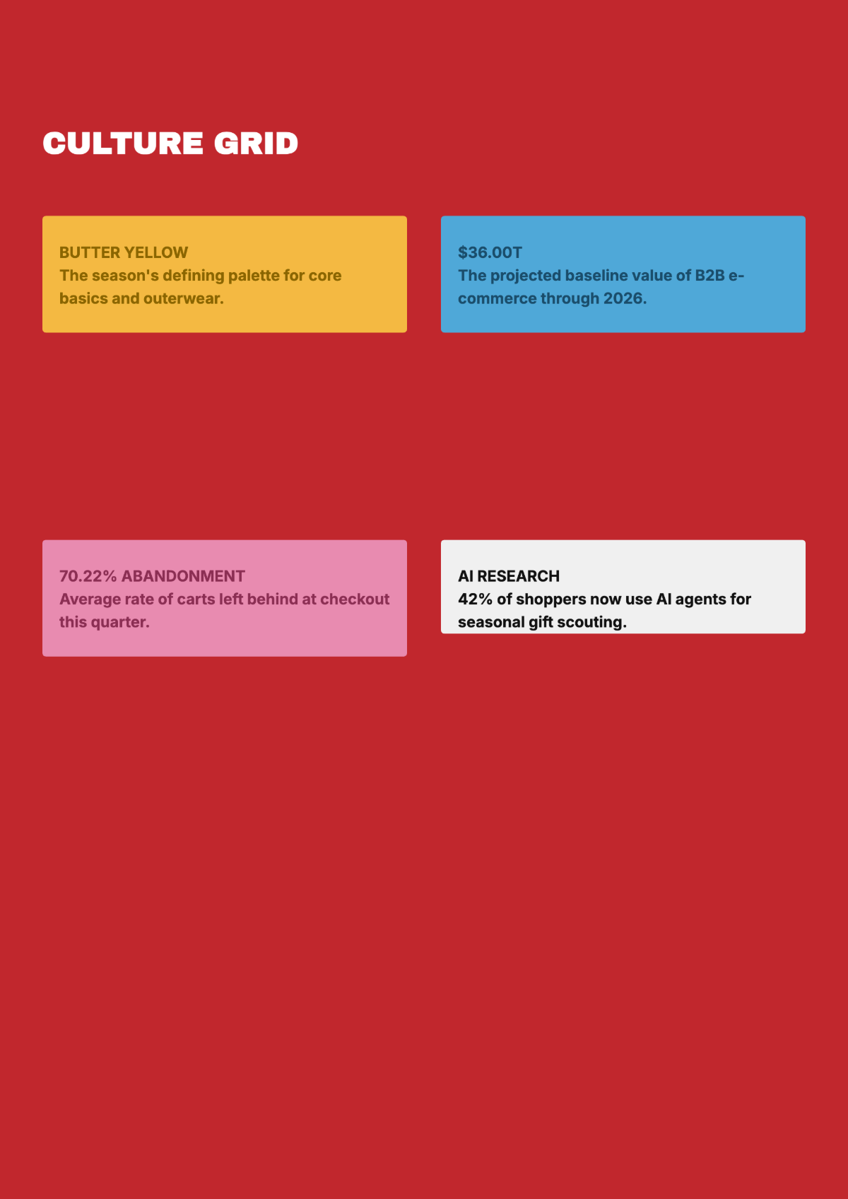 Free Online Magazine Template to Edit Online
