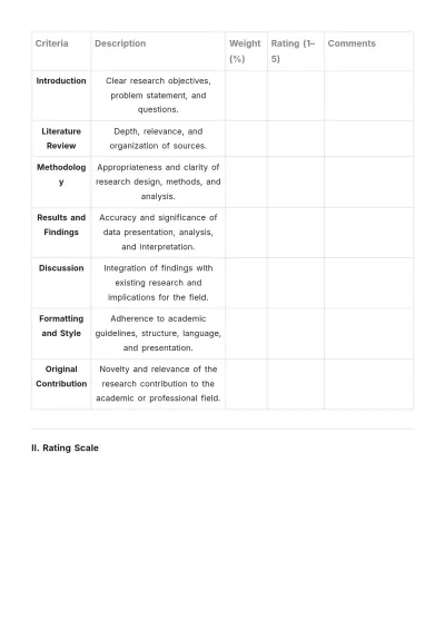Free Professional Thesis Evaluation Sheet Template to Edit Online