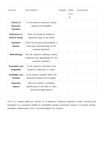 Free Research Proposal Evaluation Sheet Template to Edit Online