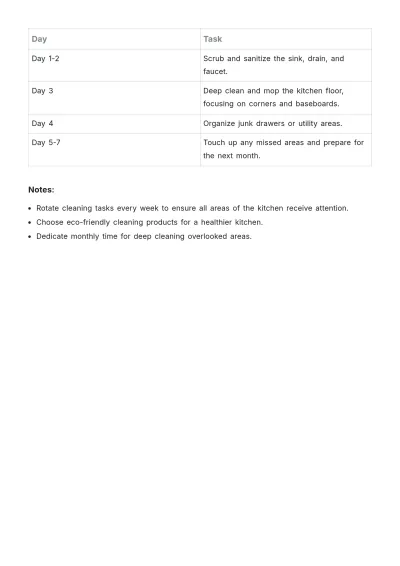 Free Sample Monthly Kitchen Cleaning Schedule Template to Edit Online