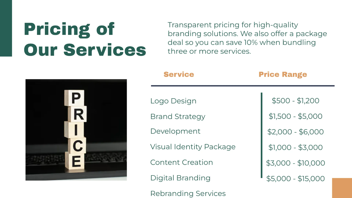 Free Brand Presentation Template to Edit Online