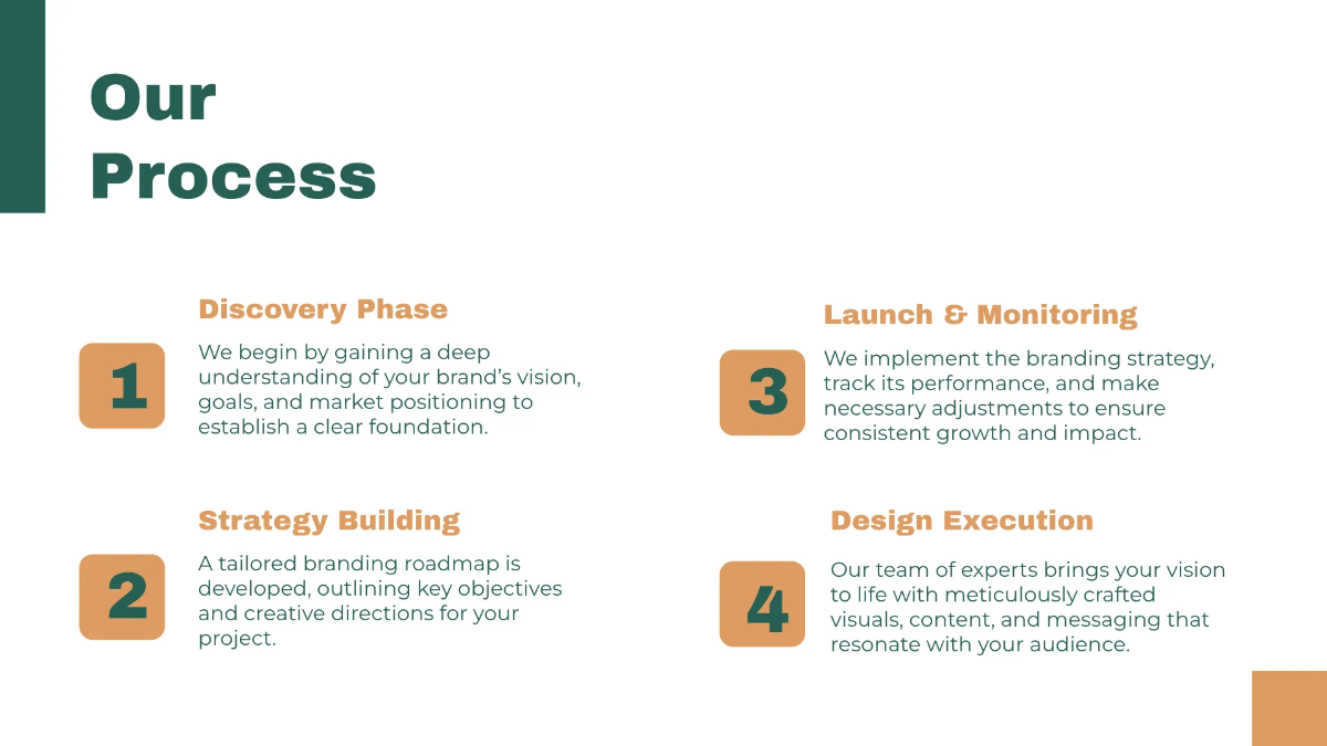 Free Brand Presentation Template to Edit Online