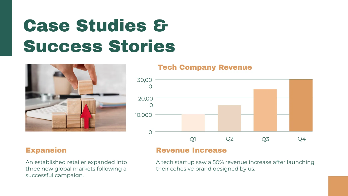 Free Brand Presentation Template to Edit Online