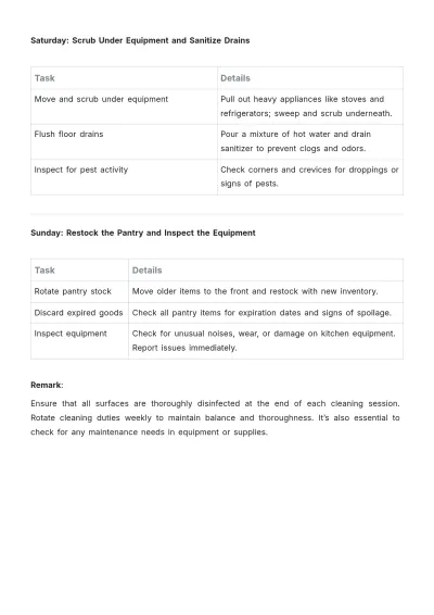 Free Commercial Kitchen Cleaning Schedule Template to Edit Online