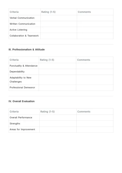 Free Internship Program Evaluation Sheet Template to Edit Online