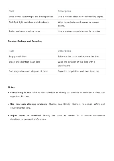 Free Kitchen Hygiene Schedule Template to Edit Online
