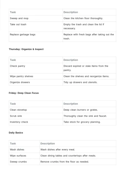 Free Simple Kitchen Care Schedule Template to Edit Online