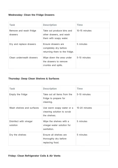 Free Kitchen Refrigerator Cleaning Schedule Template to Edit Online