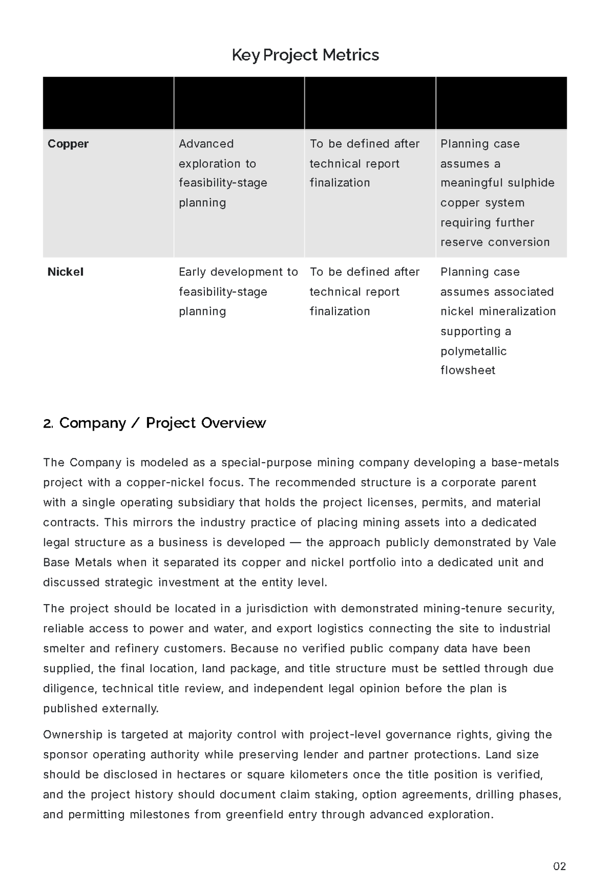 Free Mining Business Plan Template to Edit Online