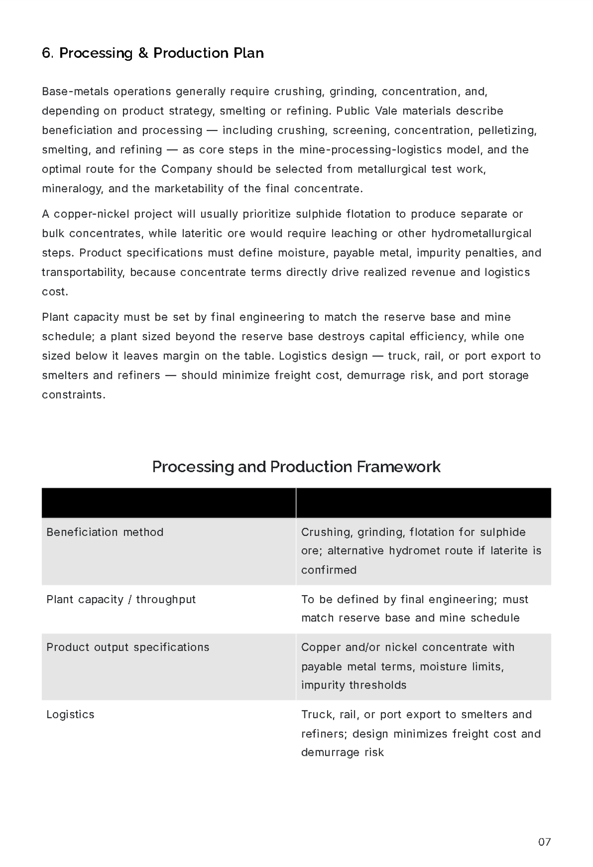 Free Mining Business Plan Template to Edit Online