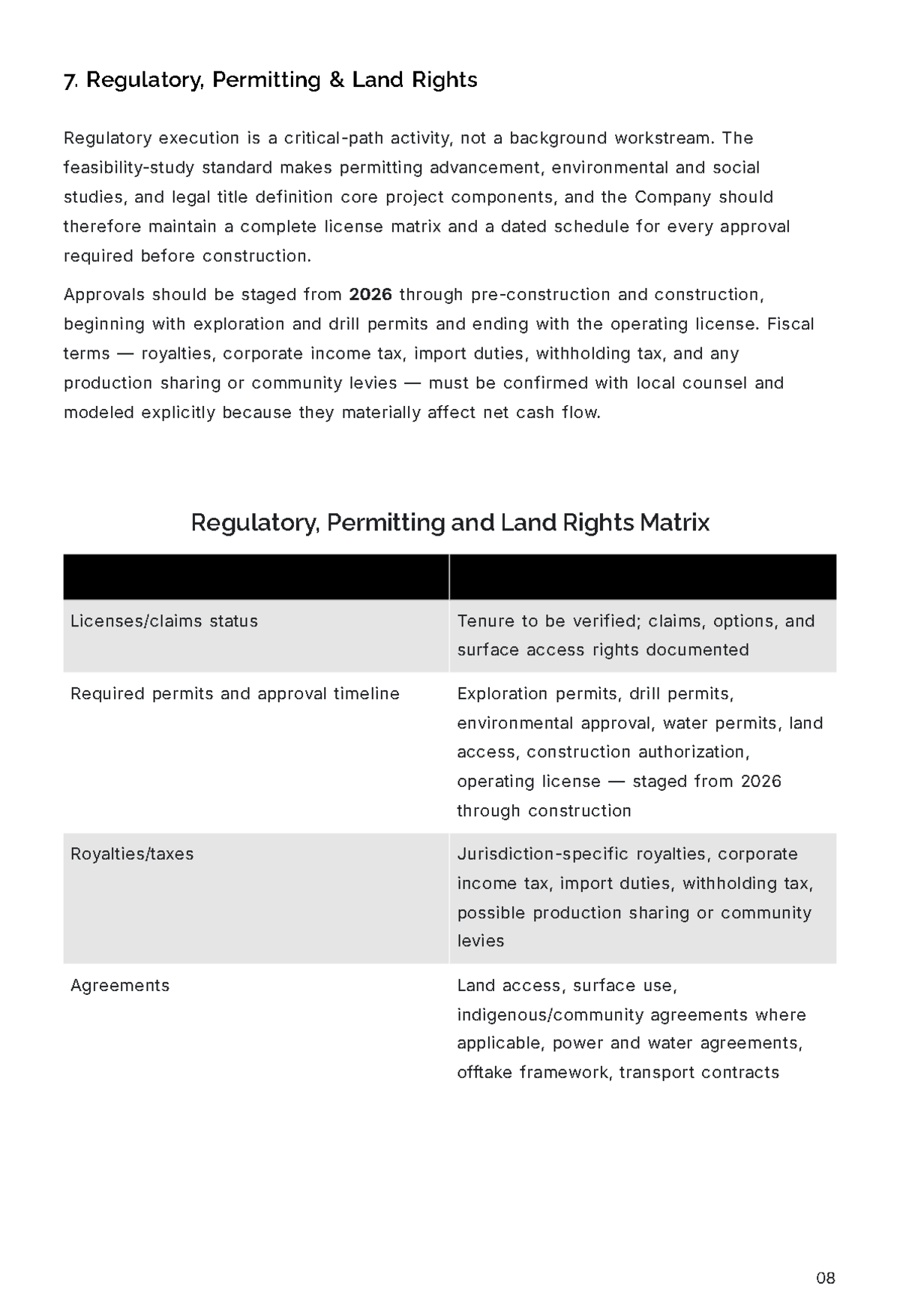 Free Mining Business Plan Template to Edit Online