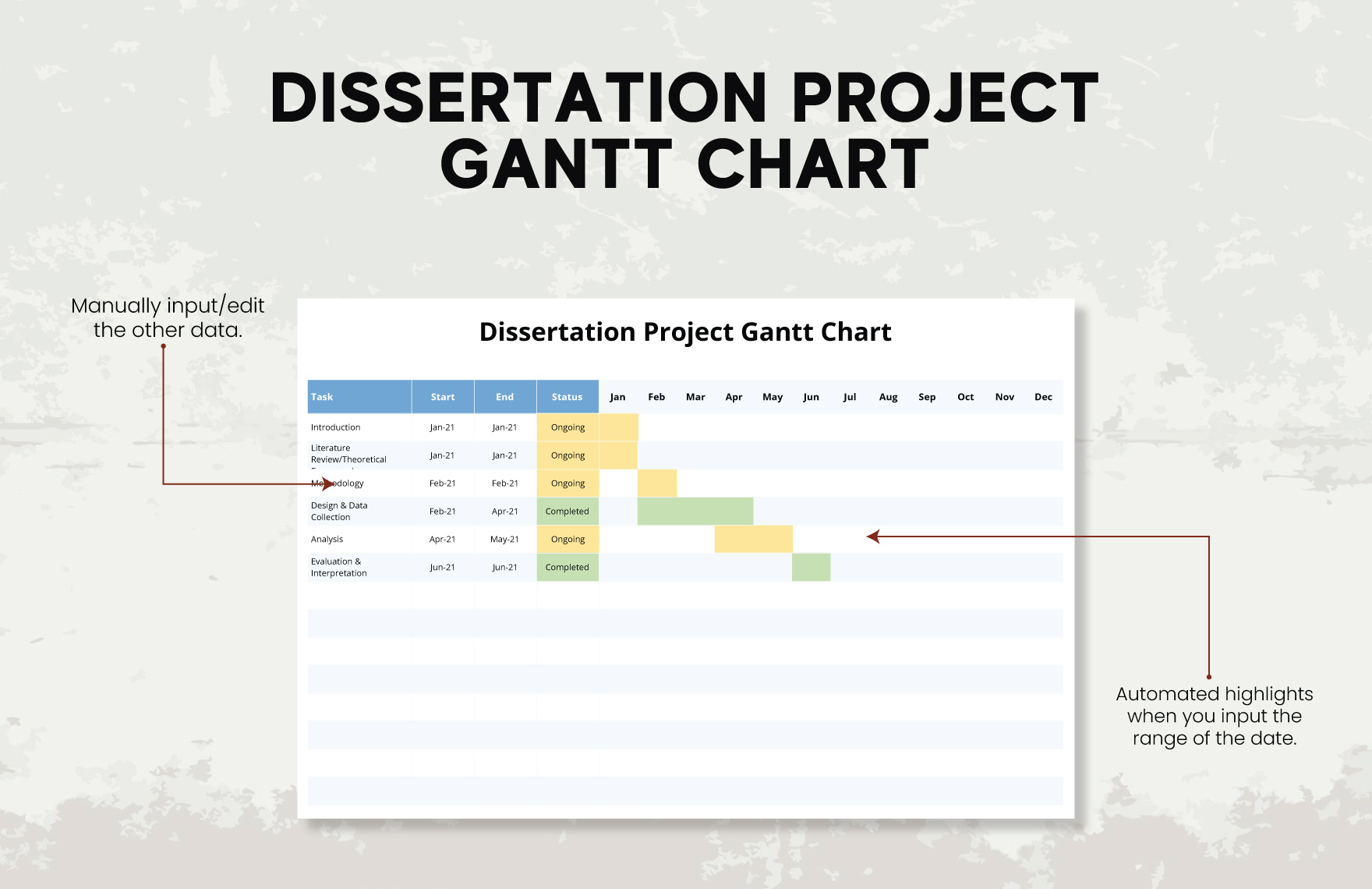 Dissertation Project Gantt Chart Template